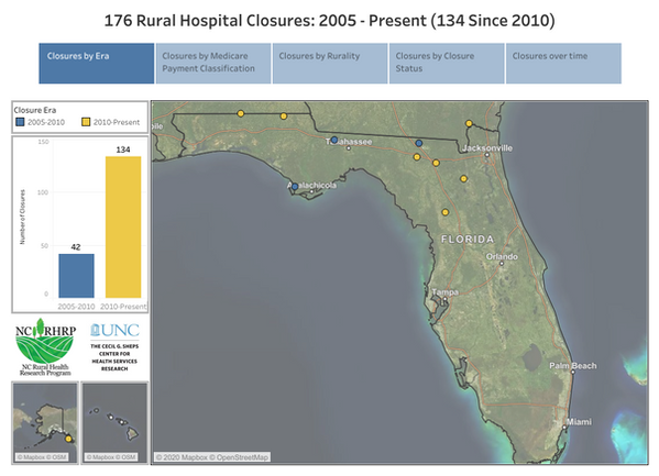 Closures Site (1).png