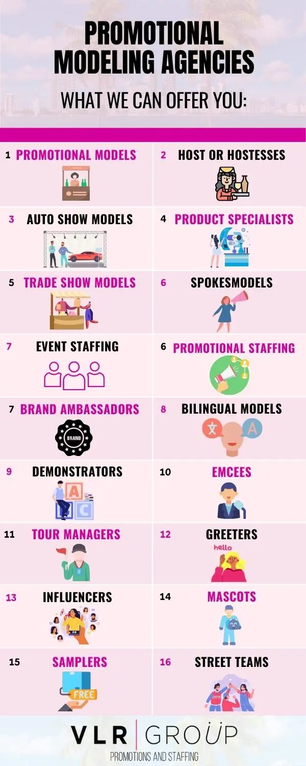 Promotional modeling agencies inforgraphic