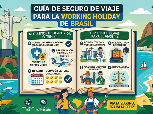 Working Holiday Visa Brazil travel insurance health requirements coverage