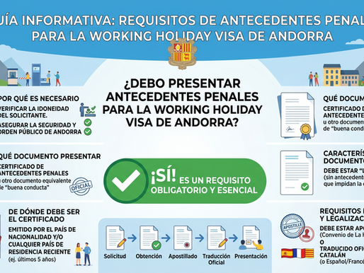 Working Holiday Visa Andorra Criminal Record Apostille Requirements