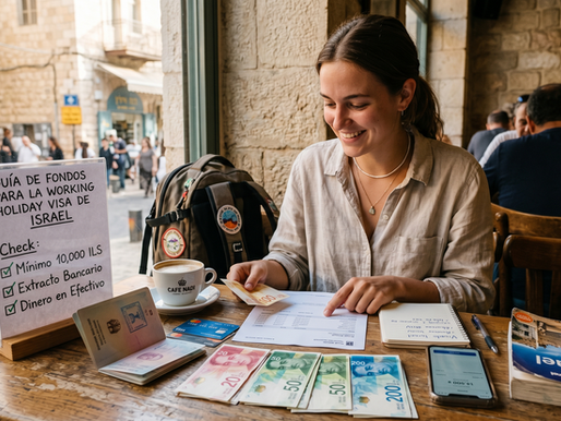 Working Holiday Visa Israel Funds Requirements Solvency Statements Immigration Volare