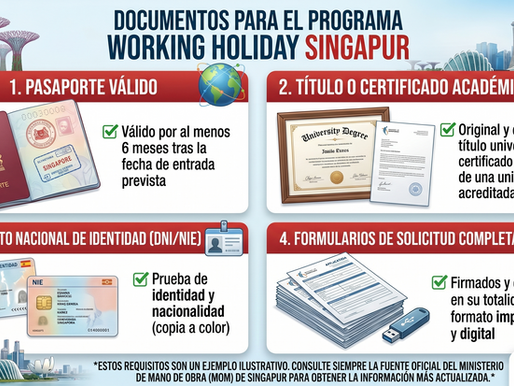 documentacion requisitos working holiday visa Singapur MOM