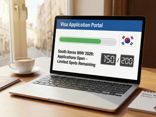 Quotas and Availability for the South Korea WHV