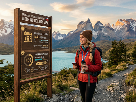 Cupos Working Holiday Chile Disponibilidad