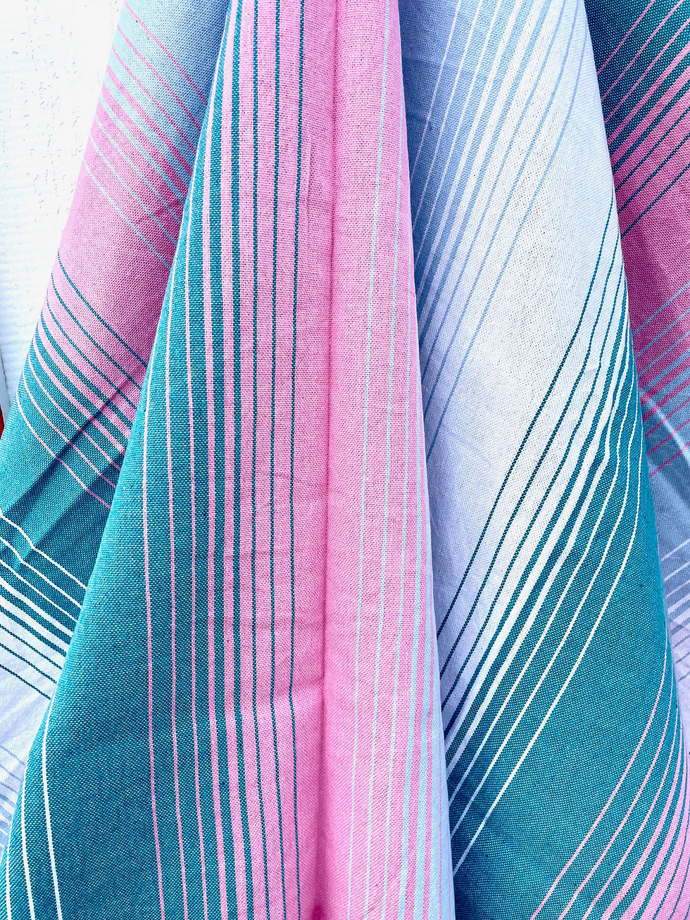 Miniature : FOUTA DEGRADE 1x2M
