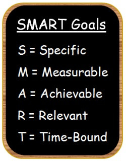 smart-goals.jpg