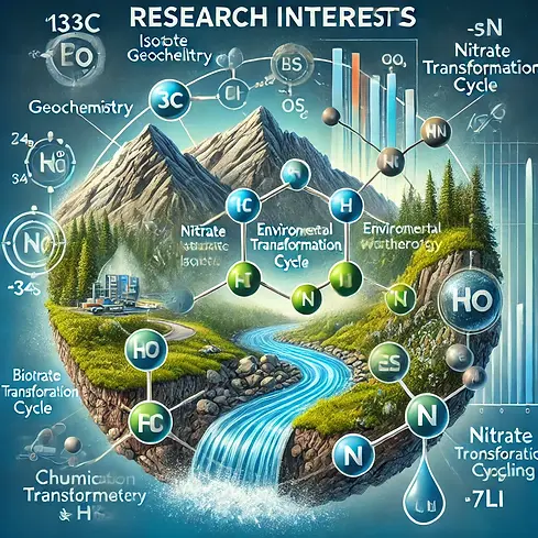 DALL·E 2025-02-08 22.43.45 - A conceptual scientific illustration representing Earth Scien