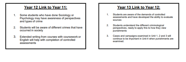criminology.PNG