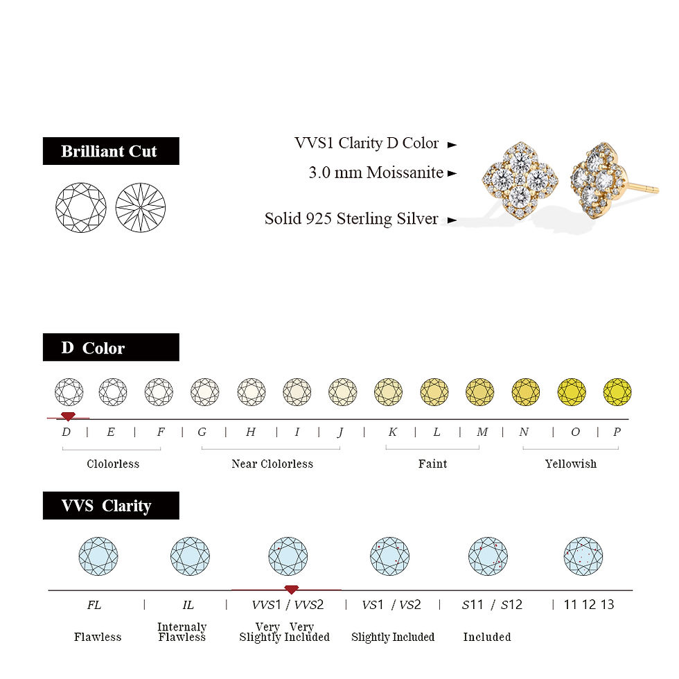 Thumbnail: D/VVS1 Moissanite Stud Earrings for Women Clover