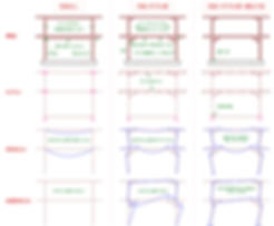 図3 組立式木造ラーメン構造の計画プロセス.jpg