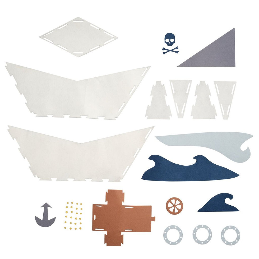 Miniature : kit bateau de pirate FABELAB