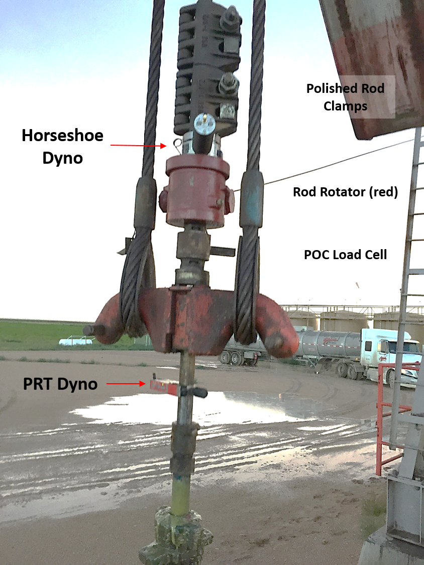 Two Dyno's, Load Cell & Rod Rotator