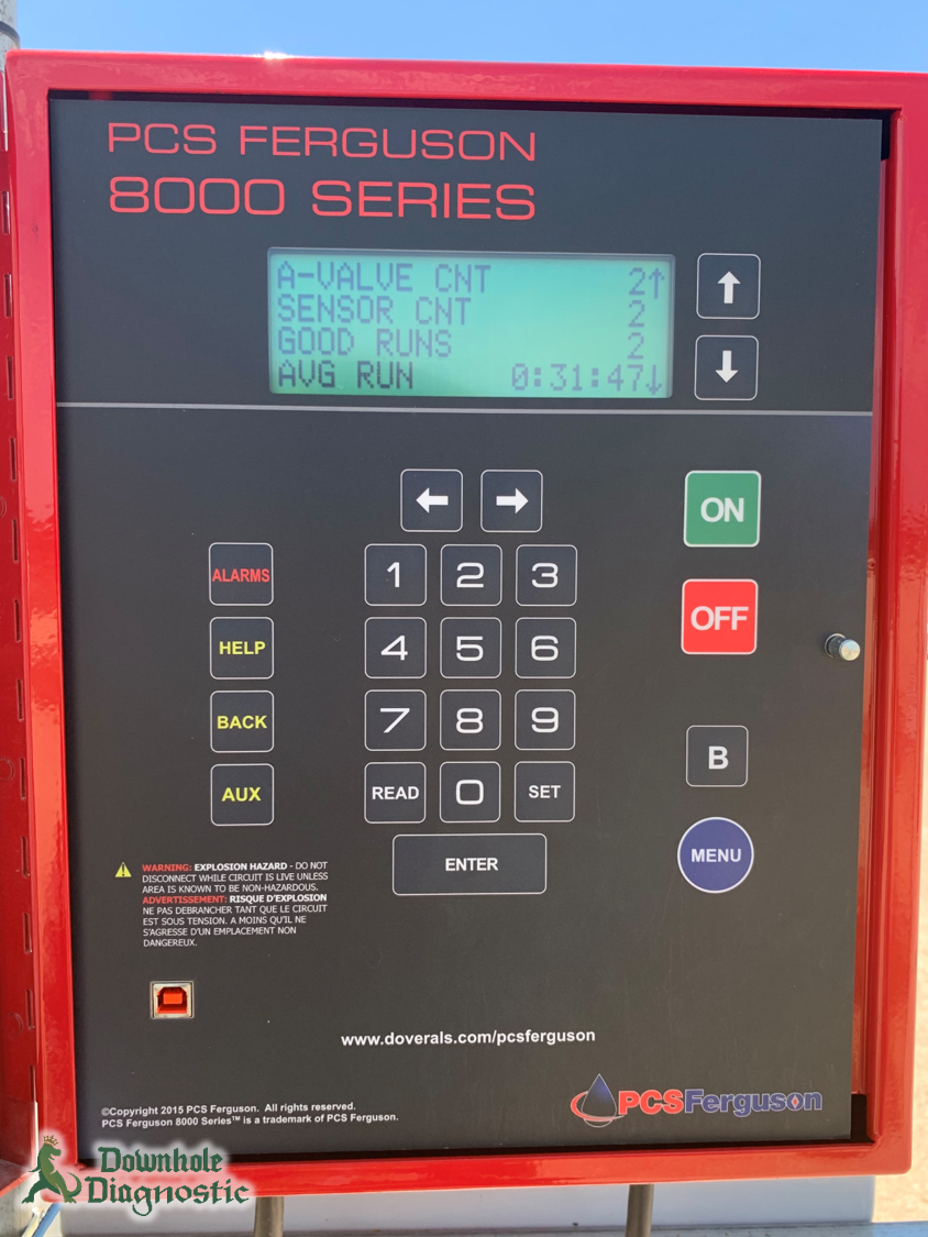 Plunger Lift Controller