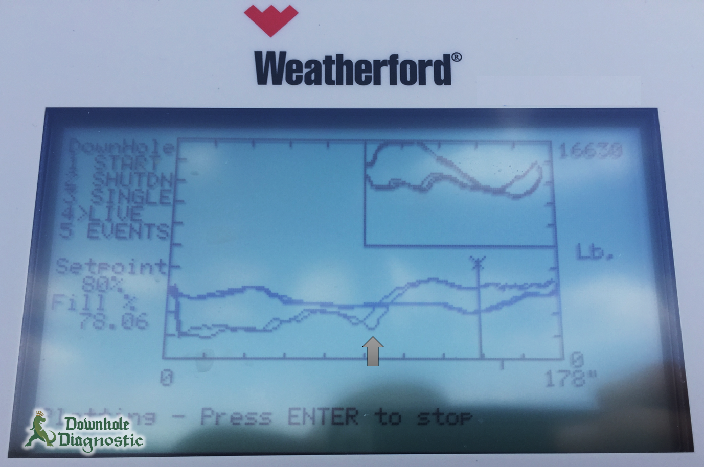 Friction Damping Factors Too High