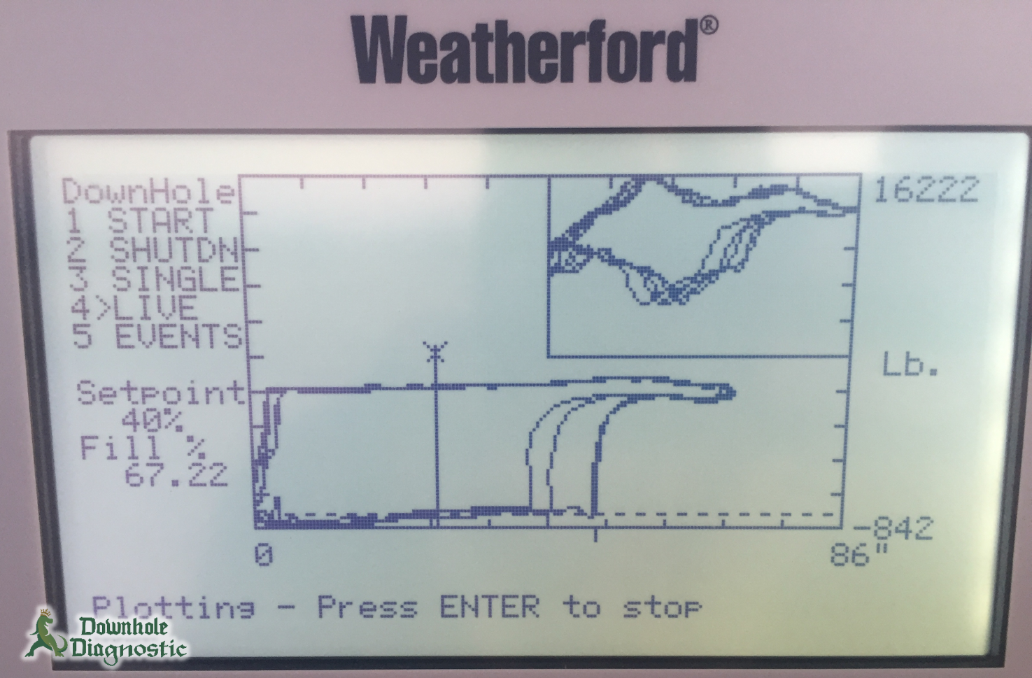 Weatherford POC 1.0