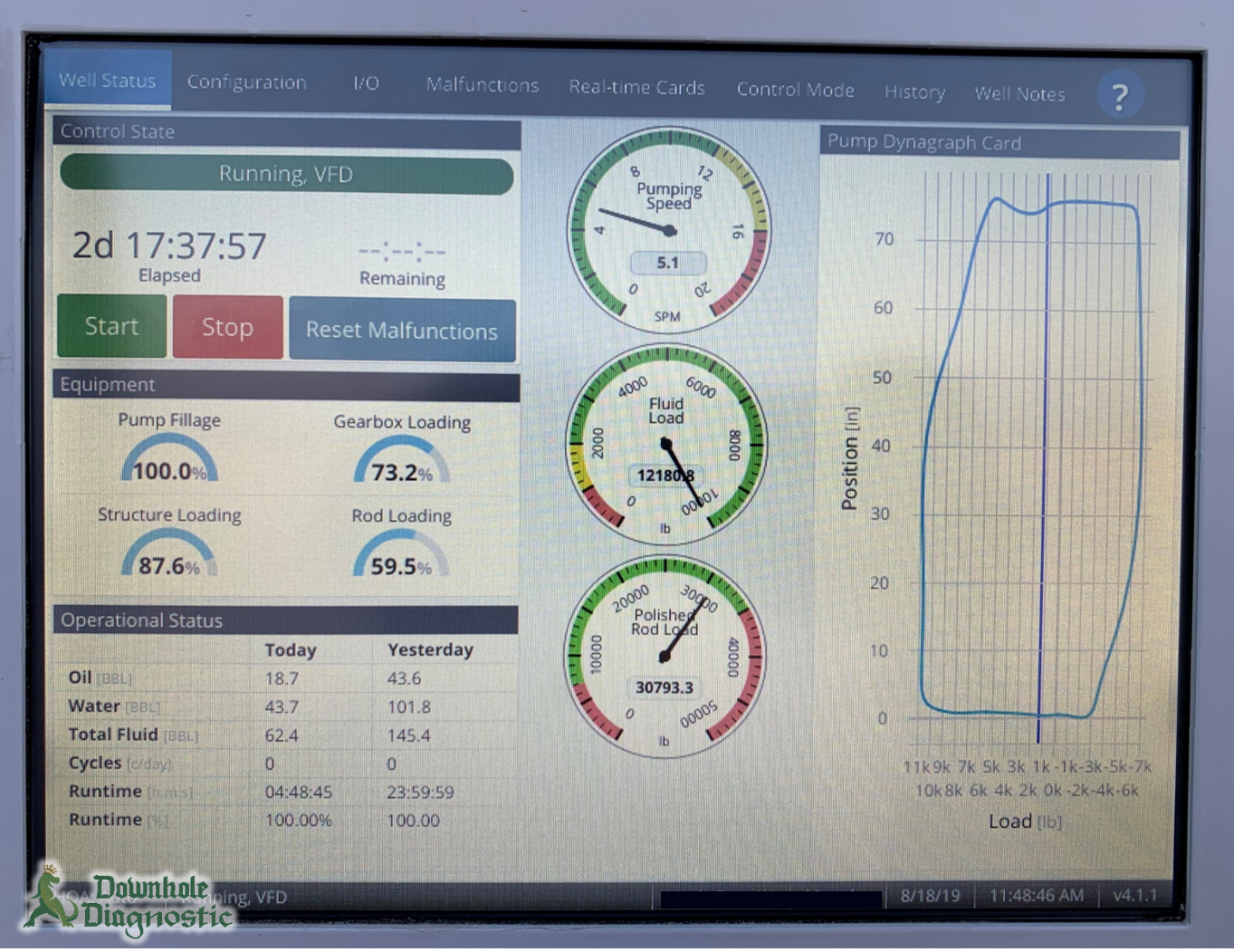 Spirit Genesis POC Interface
