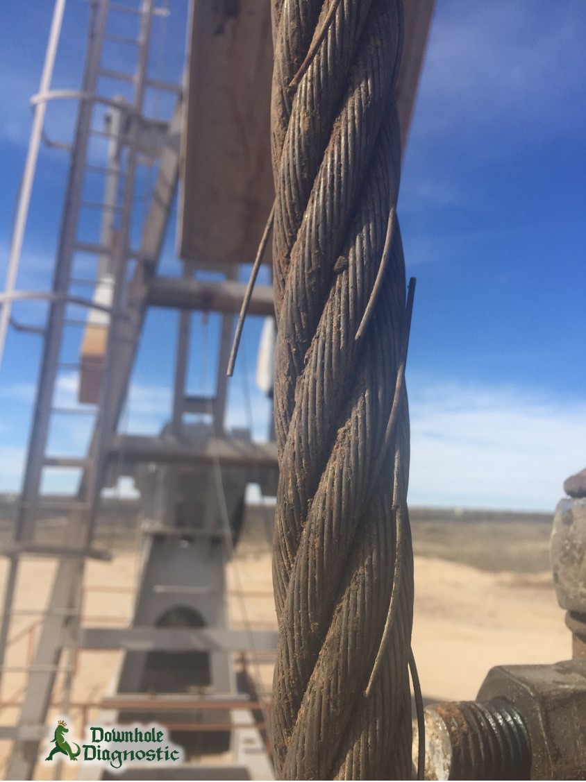 Oilfield Rod Pumping Images & Dyno Card Interpretation