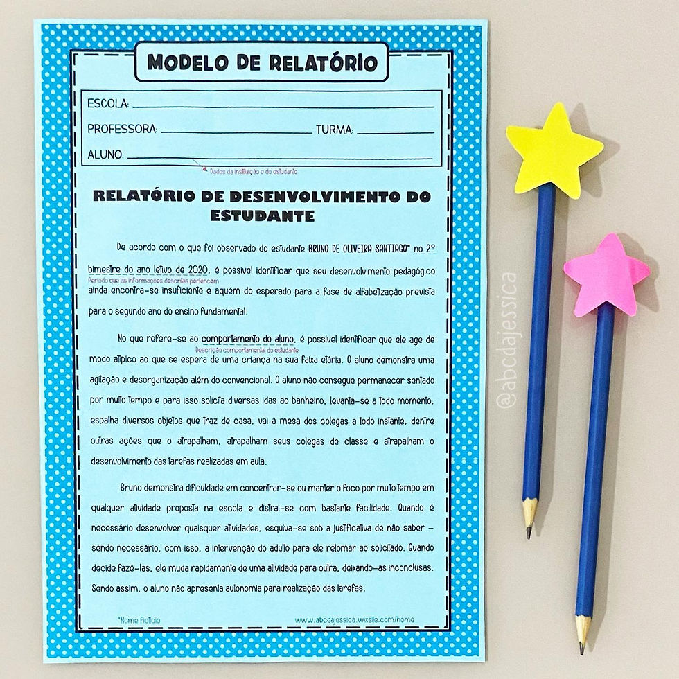 Relatório De Aluno Com Dificuldade De Aprendizagem 1 Ano - NAZAEDU