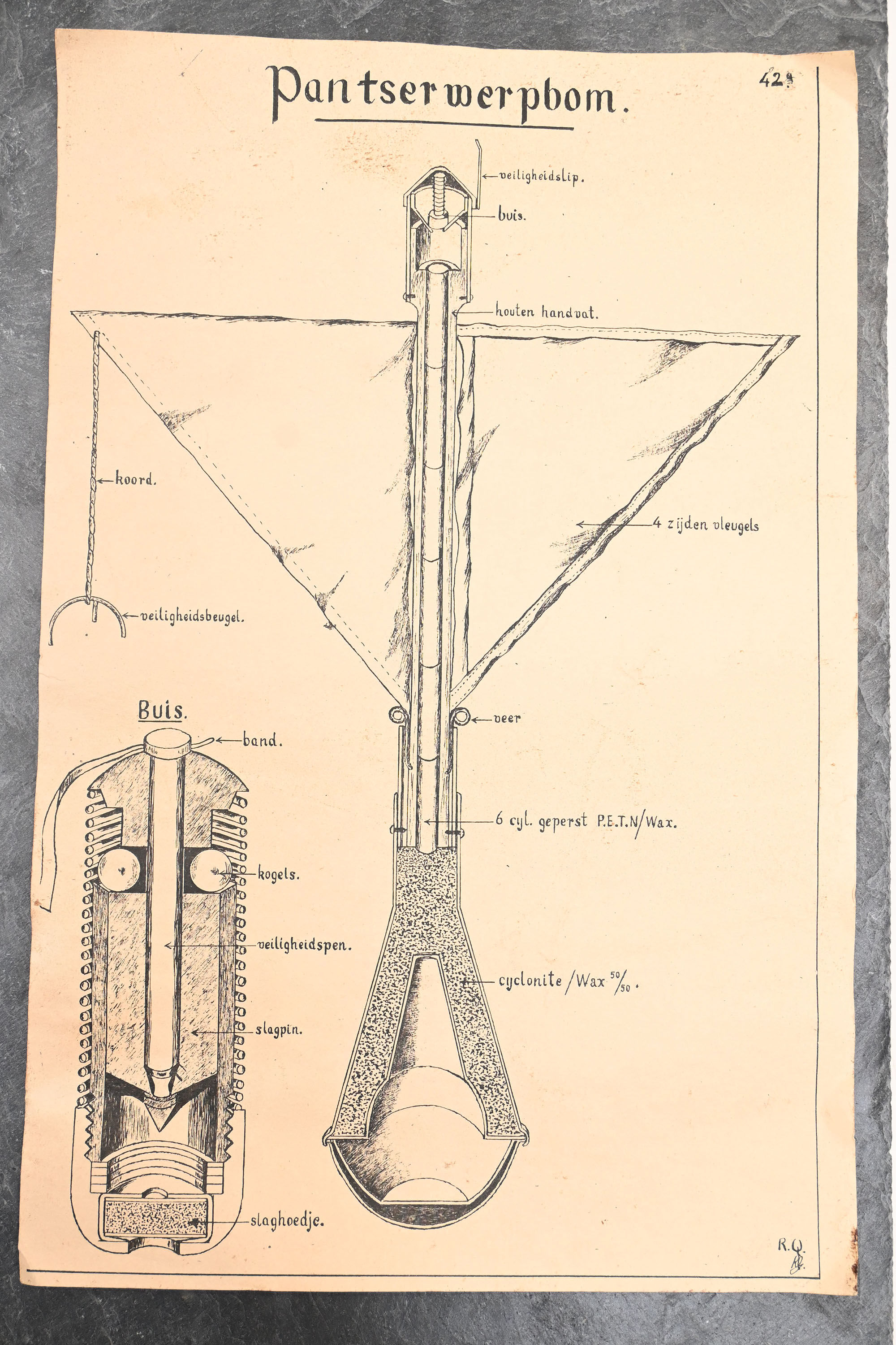 dutch EOD papers 1945
