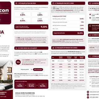 Reforma tributária: Locação de imóveis – Pessoa Jurídica