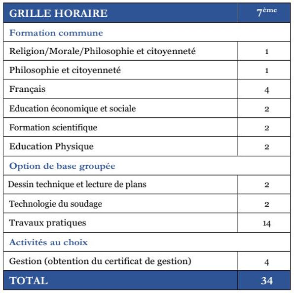 Grille horaire Section Soudure ICET Mouscron