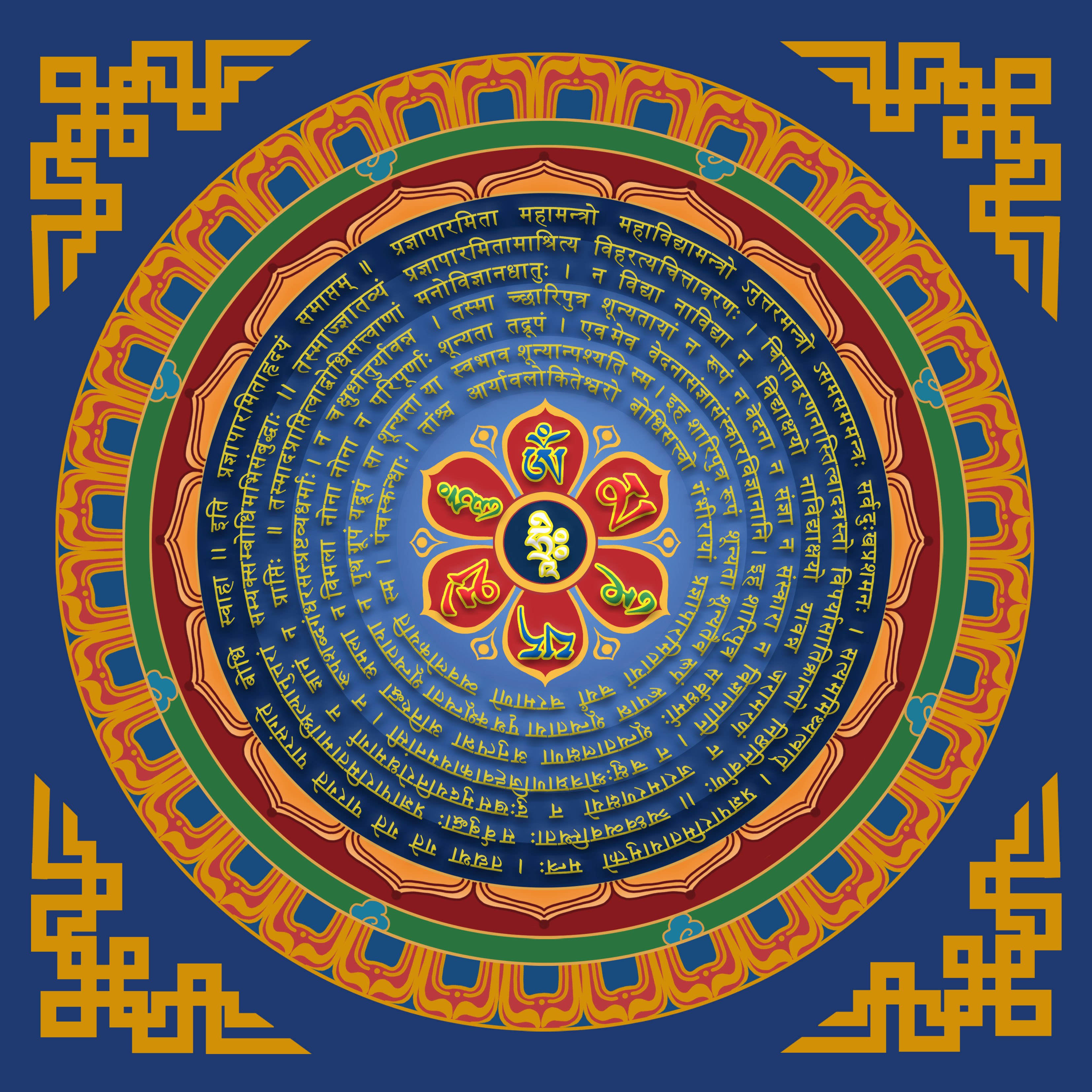 Heart Sutra with Ohm Mantra