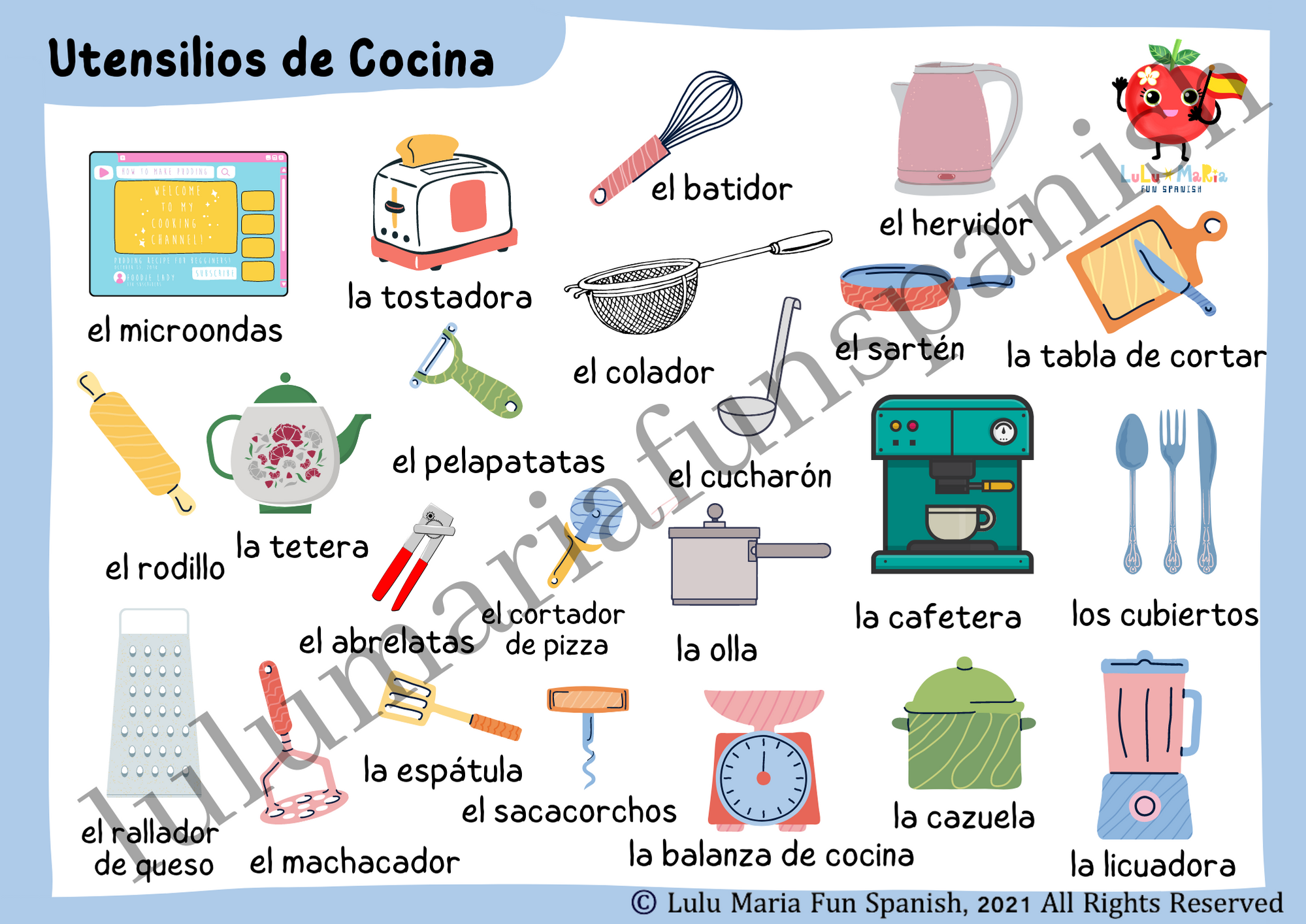 Kitchen Utensils - Utensilios de Cocina - Poster