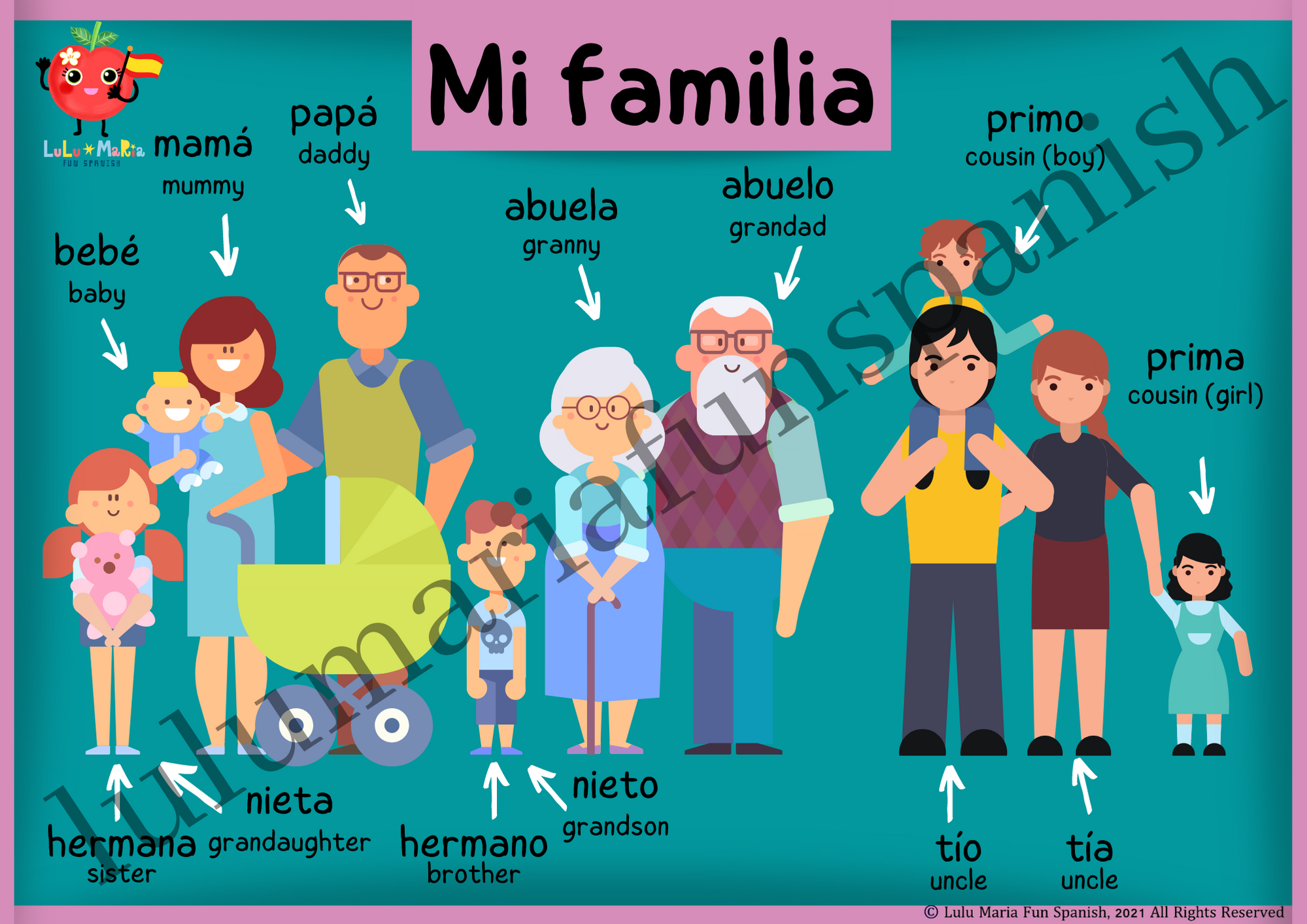 My Family - Mi Familia - Poster