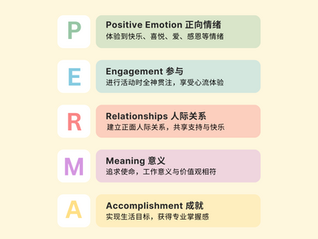 幸福理论(PERMA)