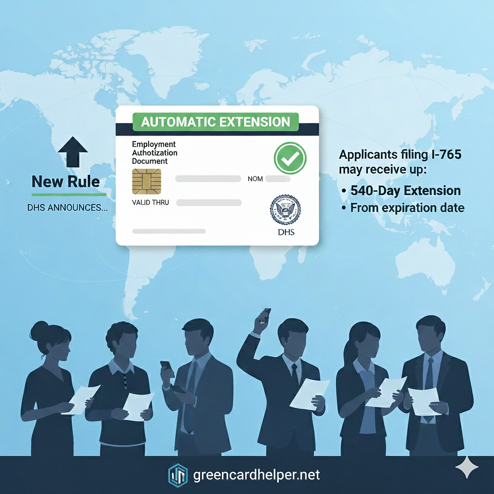 Инфографика о новом правиле DHS: автоматическое продление разрешения на работу (EAD) на 540 дней для заявителей, подающих форму I-765. На изображении показана карта мира, карточка Employment Authorization Document с зелёной отметкой, группа людей с документами и логотип greencardhelper.net.