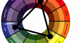 Armonizacion de los colores