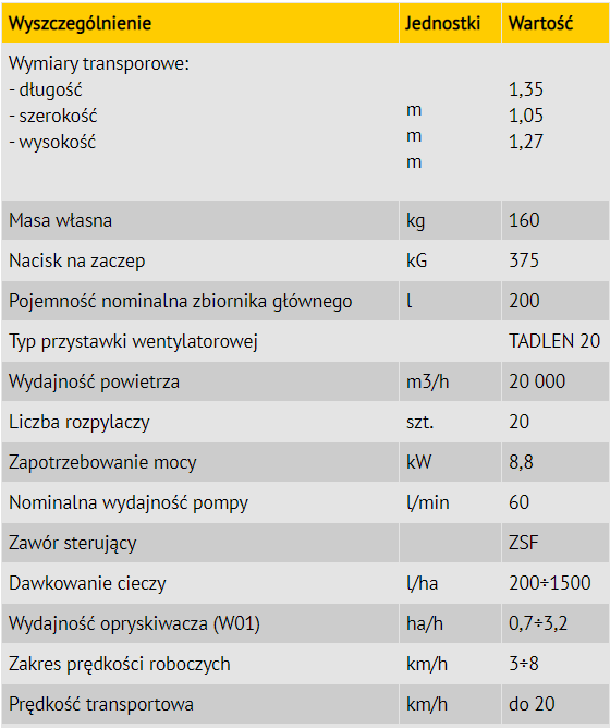 Miniatura: Opryskiwacz sadowniczy TL200S