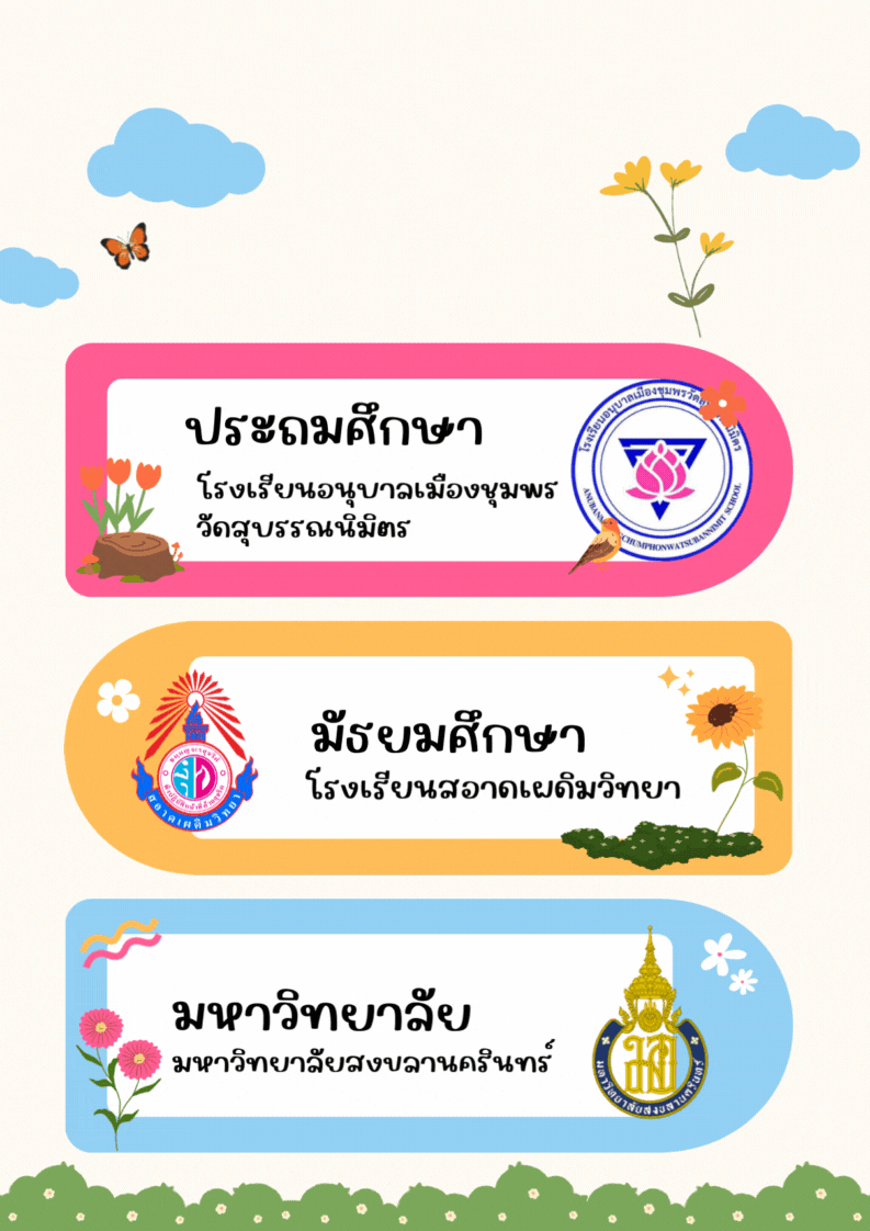 สีส้ม สีม่วง น่ารัก มีชีวิตชีวา ป้ายชื่อ Sticker เอกสารขนาด A4.gif