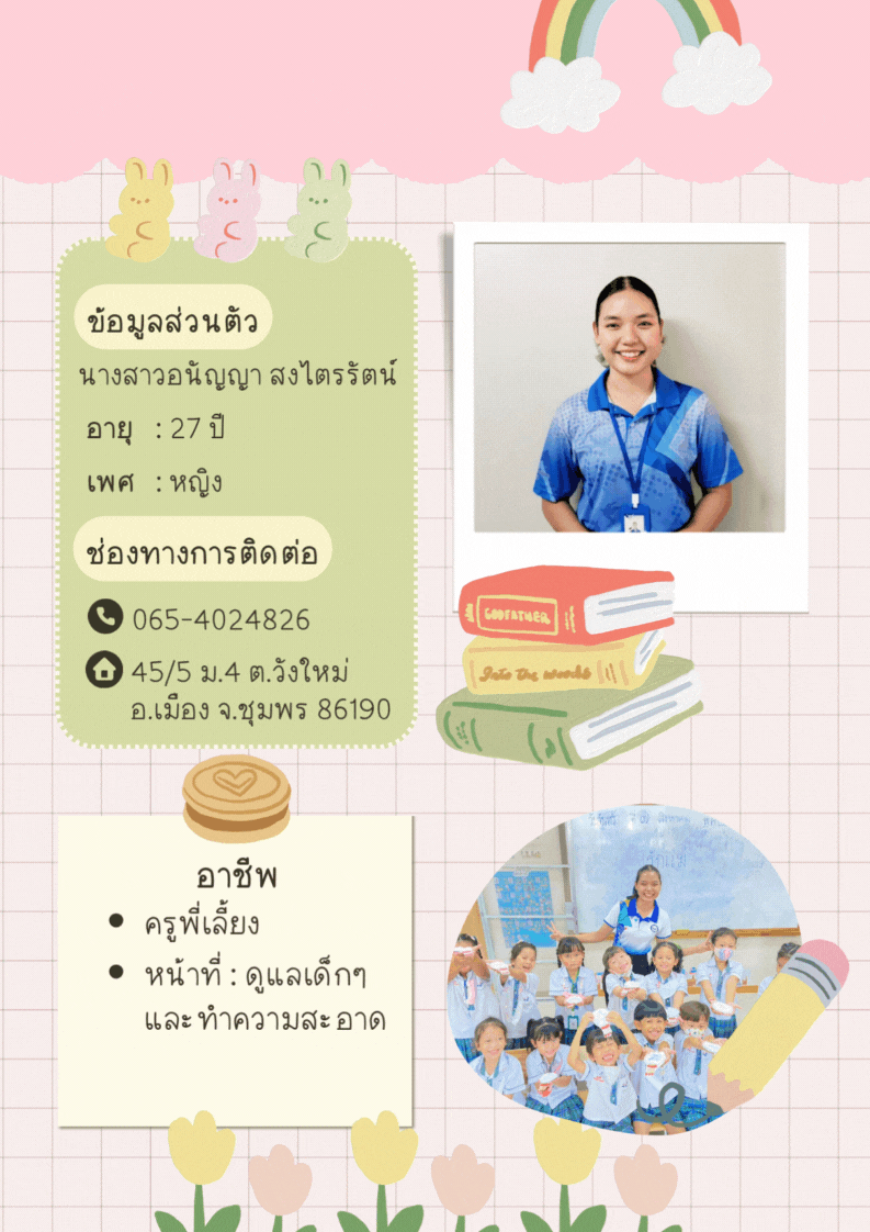 สีชมพู สีเขียว น่ารัก สดใส พาสเทล ประวัติ แนะนำตัว เอกสารขนาด A4.gif