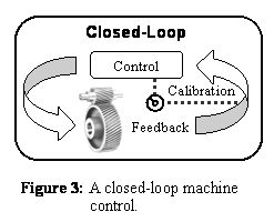 eslfig3.gif