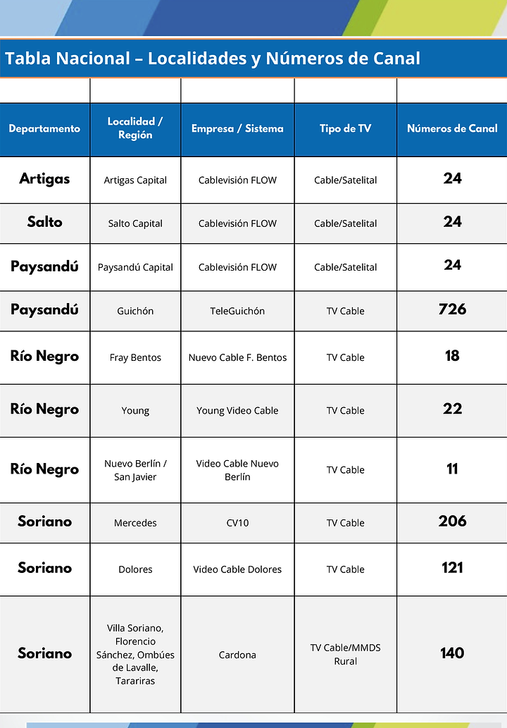 PRESENTACION NUEVA CARPETA ACTUALIZADA-3.png