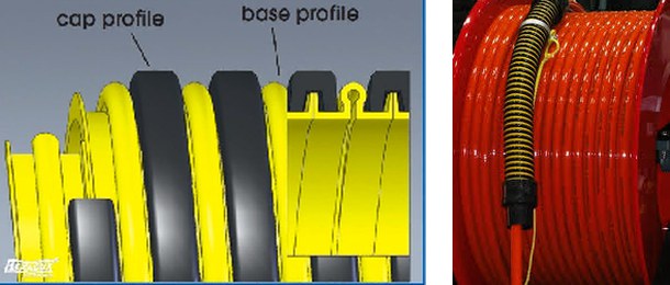 PARAGON Tiger Tail hose protector: cap and hose profile drawing, and the protector fitted on a jetter hose reel