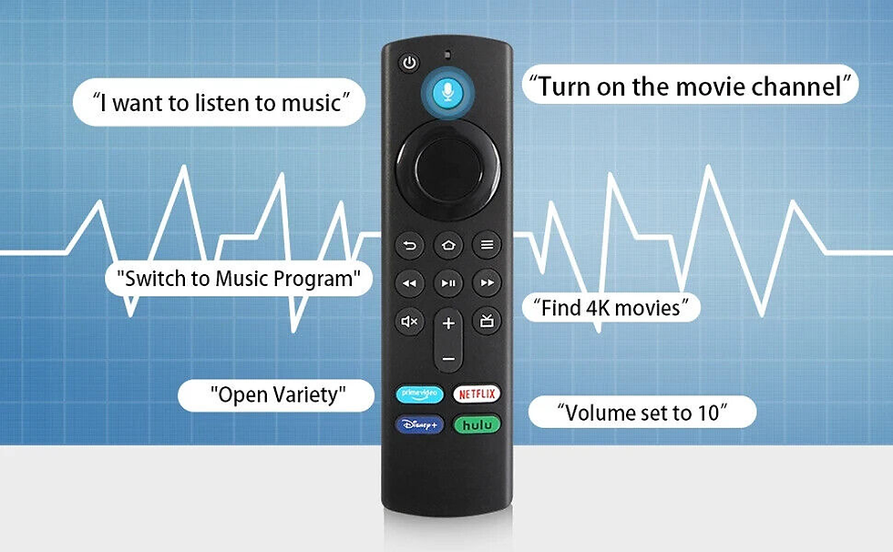 Thumbnail: Amazon Fire TV Voice Remote — L5B83G Replacement