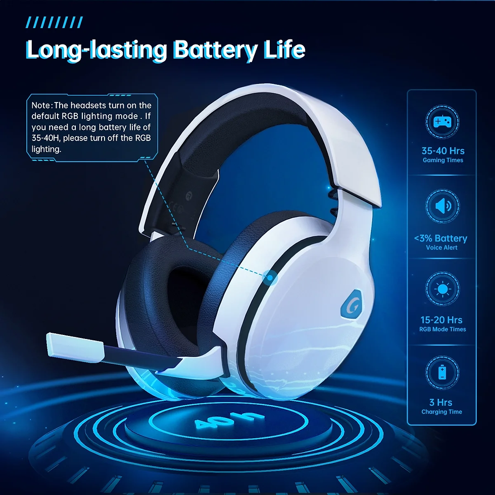 Thumbnail: Wireless Gaming Headset for PS5, Pc,Switch,Mac with Bluetooth 5.3, 2.4Ghz USB Ga