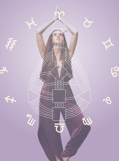 Human Design Coaching