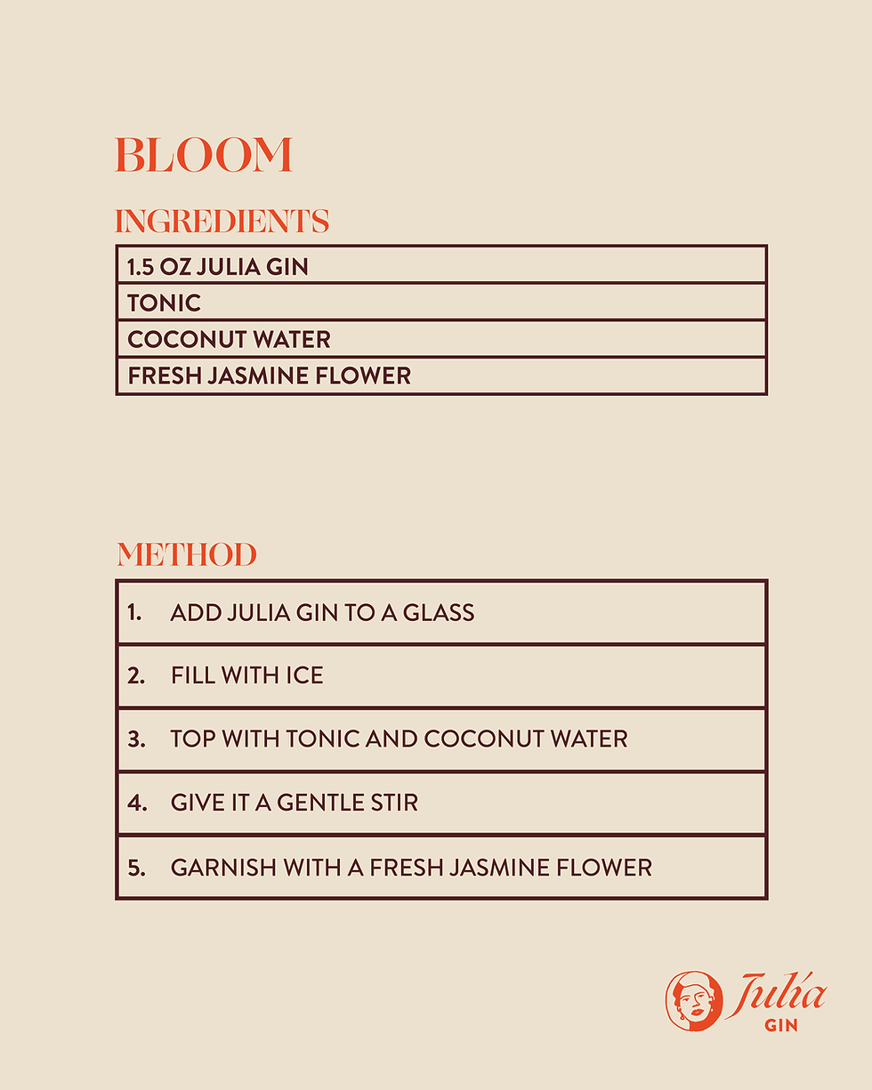 Black-Hist-Cocktails-05.png