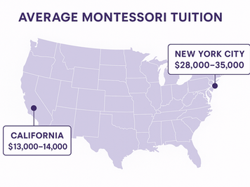 Average Montessori school tuition map