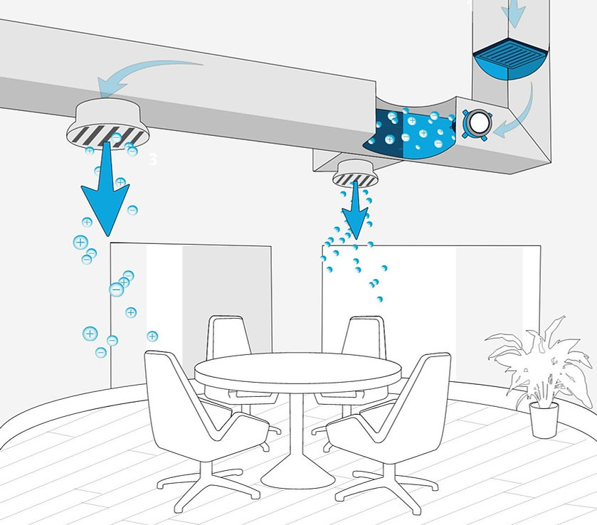 How-It-works-GlobalPlasma_2x-1.jpeg