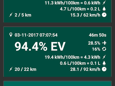 409 km – 25.08.2019