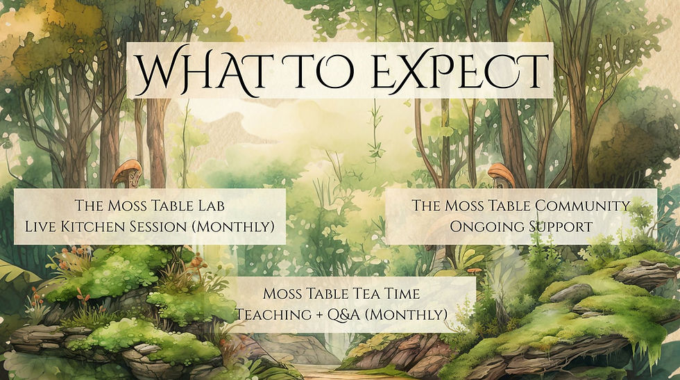 The Moss Table What to Expect.jpg