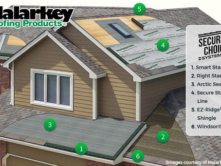 Understanding the Benefits of a Complete Malarkey Roofing System and Its Enhanced Warranty