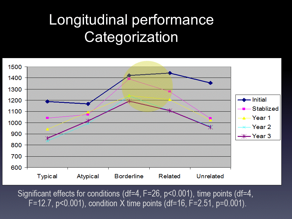 Slide4.GIF