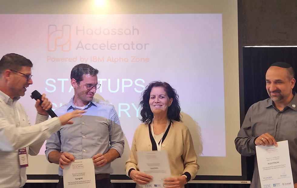 anydish Showcased at Hadassah Demo Day