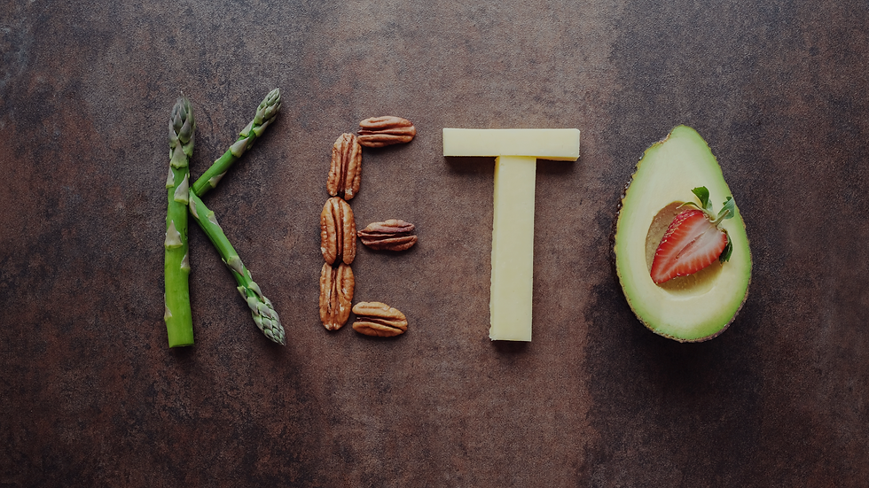 The Keto Diet & Ketosis: Is It Right for You?