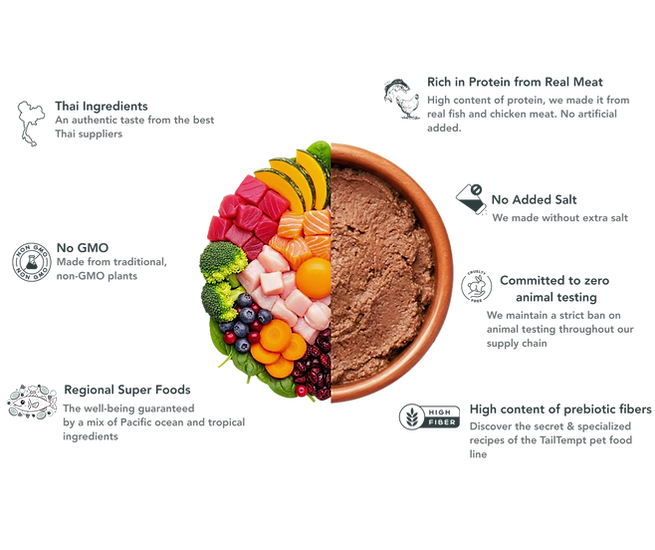 dog 2 Authentic Thai Ingredients_edited.